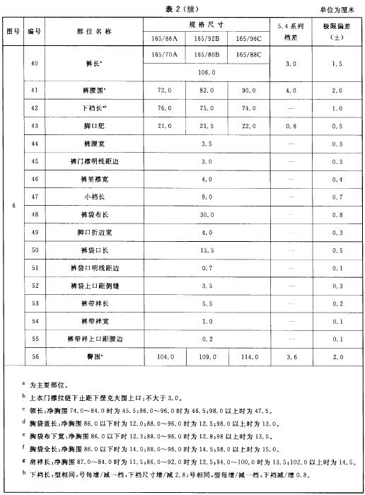 标准附图