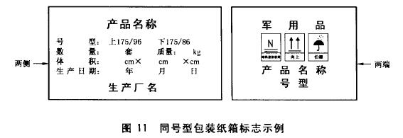 标准附图