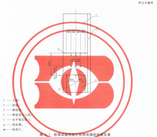 标准附图