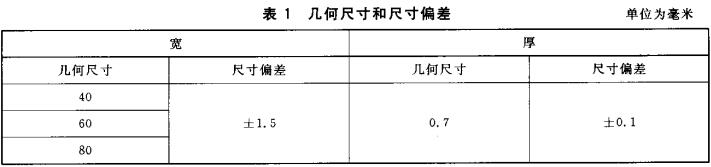 标准附图