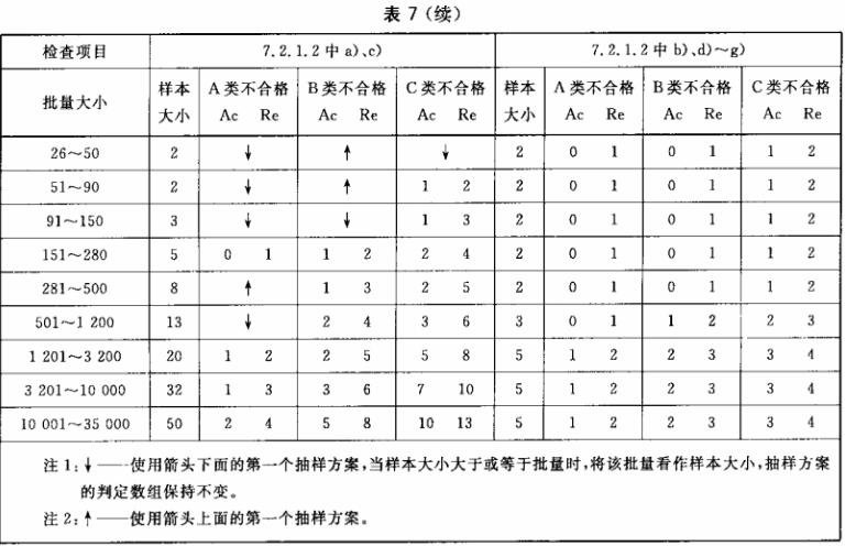 标准附图