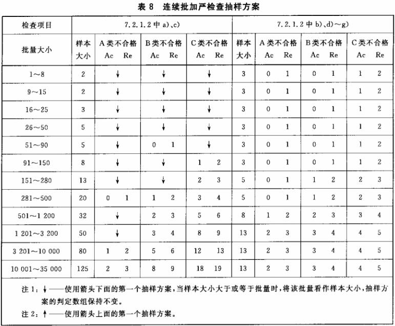 标准附图