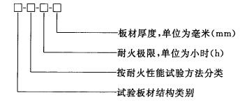 标准附图