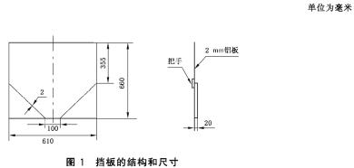标准附图