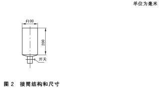 标准附图