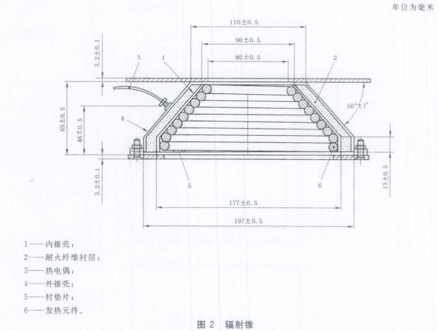 标准附图