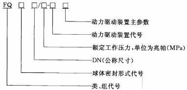 标准附图