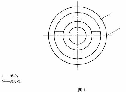 标准附图