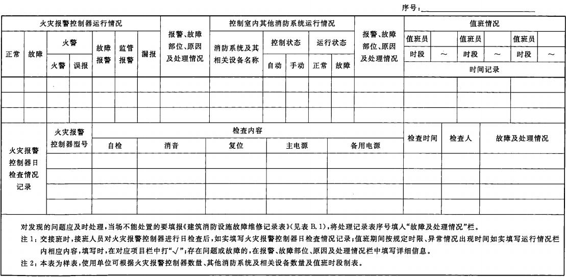 标准附图