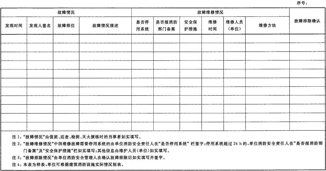 标准附图