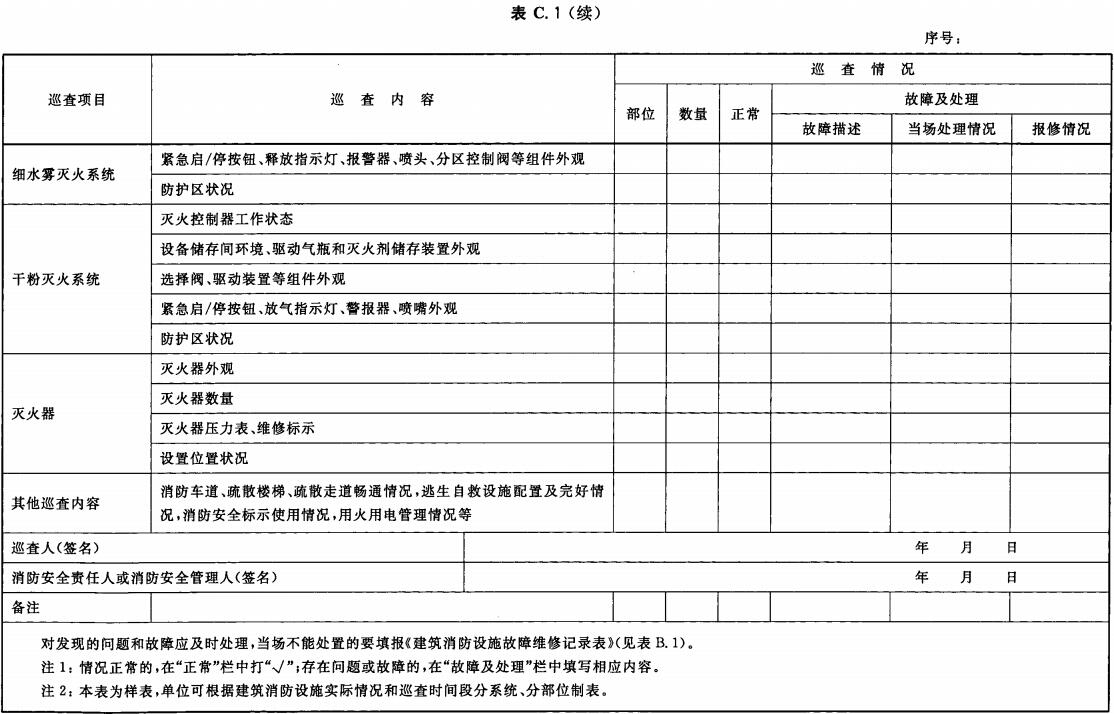 标准附图