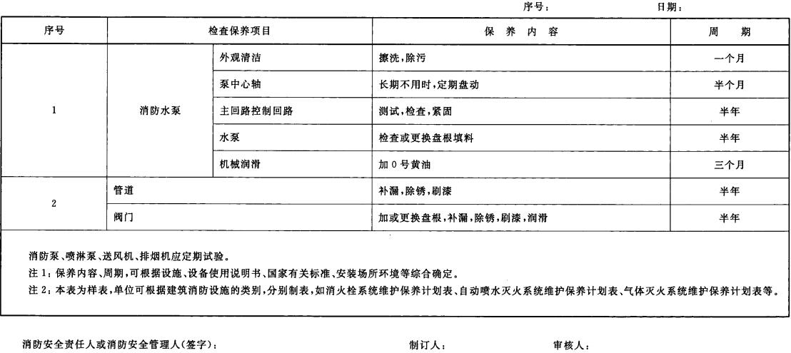 标准附图