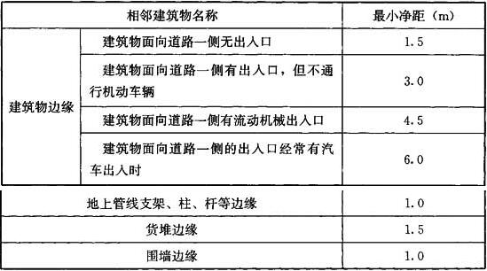 标准附图