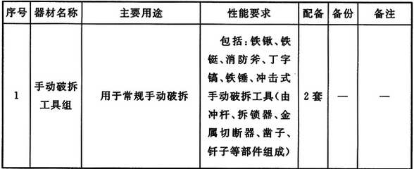 标准附图