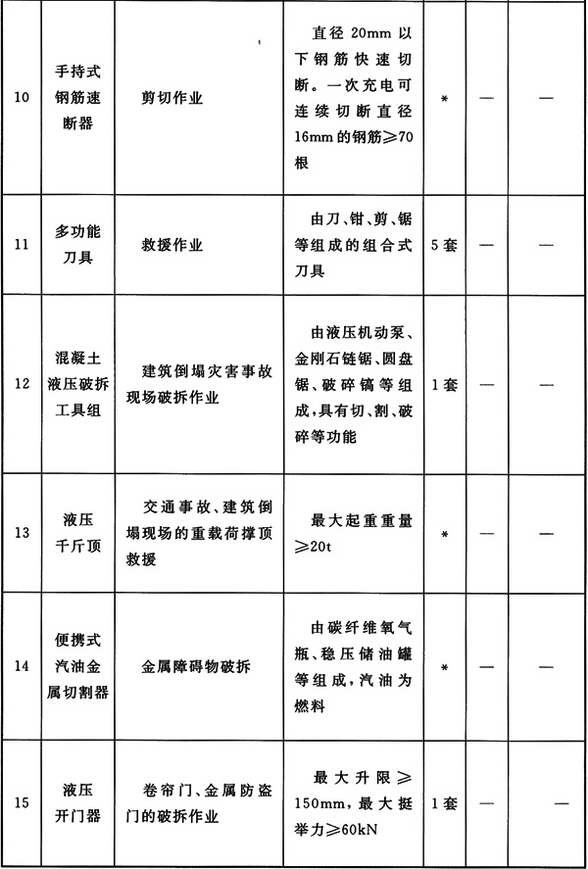 标准附图