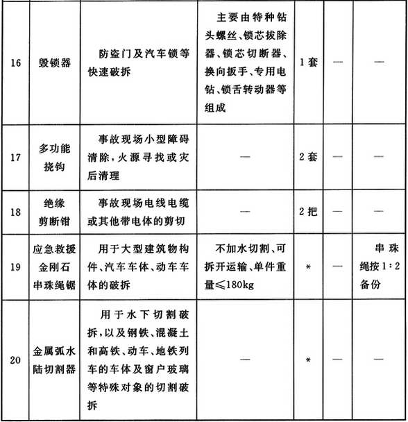 标准附图
