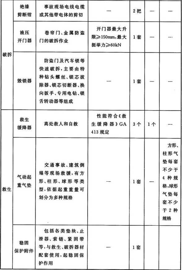 标准附图