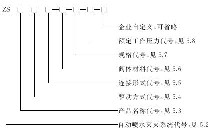 标准附图