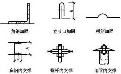 标准附图