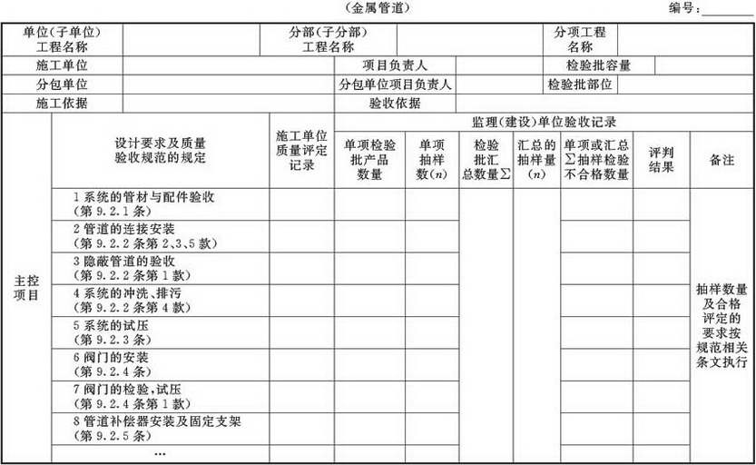 标准附图