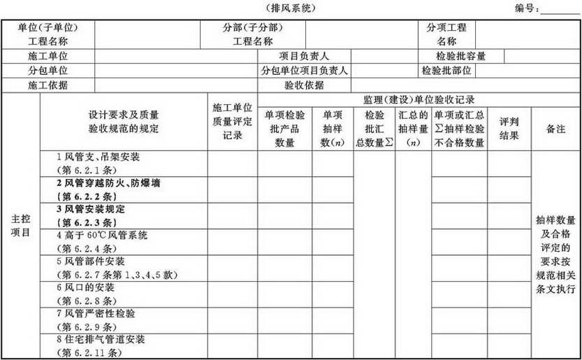 标准附图