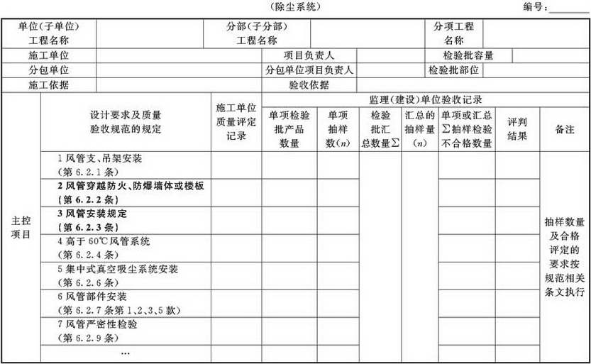 标准附图
