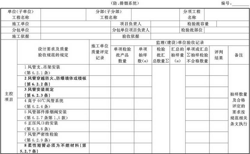 标准附图