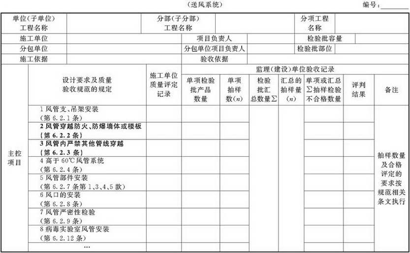 标准附图
