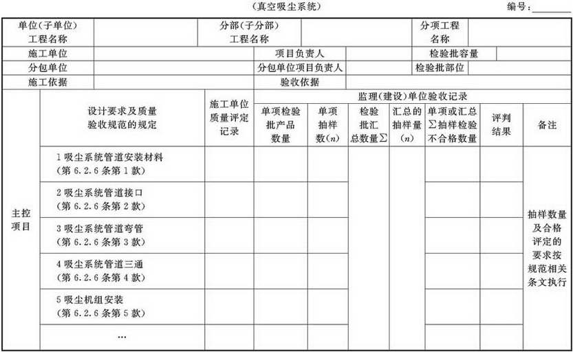 标准附图
