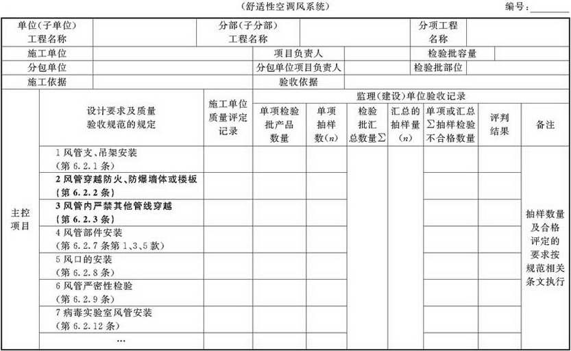 标准附图