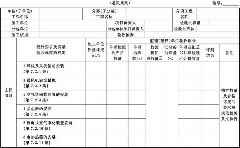 标准附图