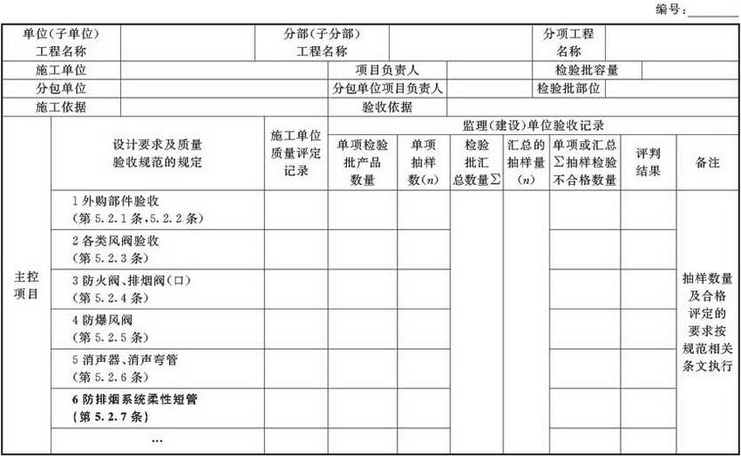 标准附图