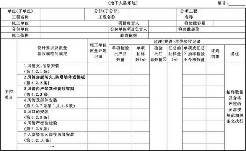 标准附图
