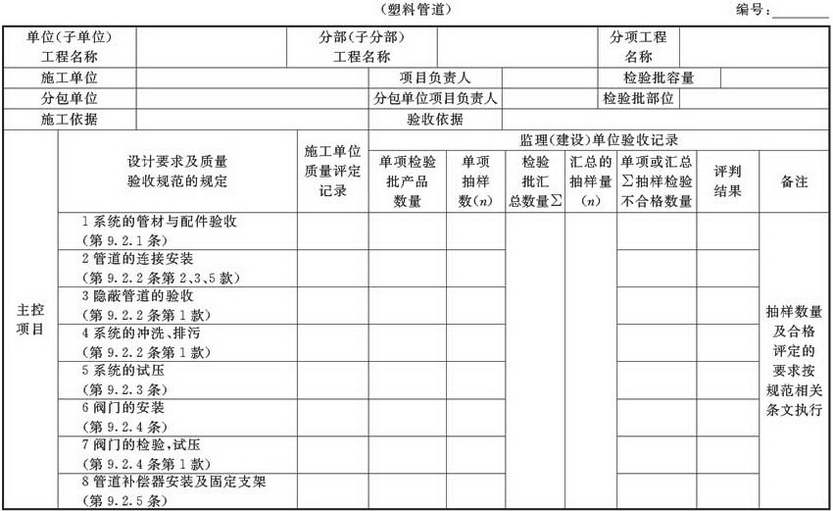 标准附图