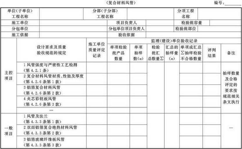 标准附图