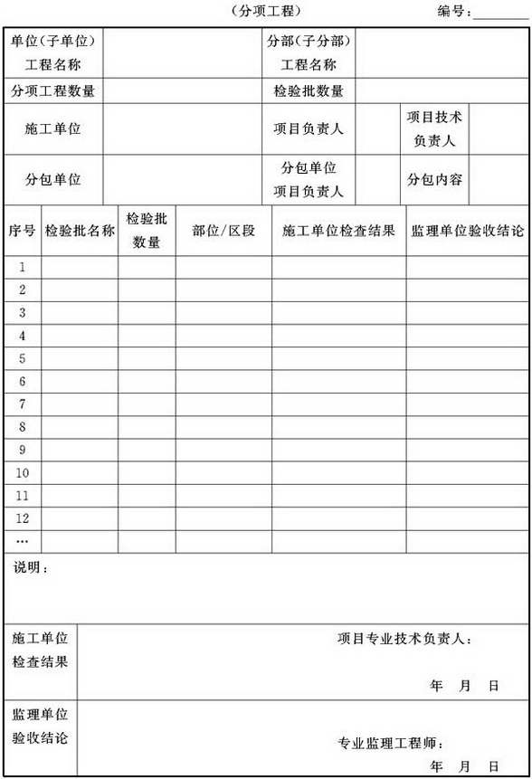 标准附图