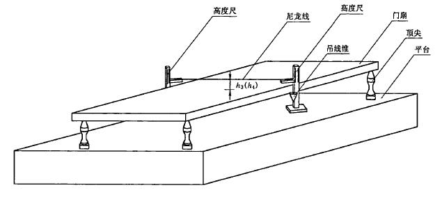 标准附图