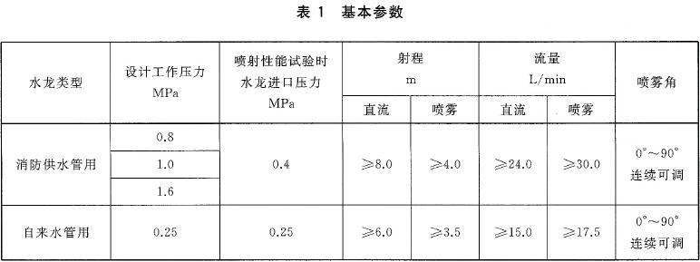 标准附图