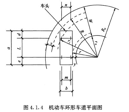 标准附图