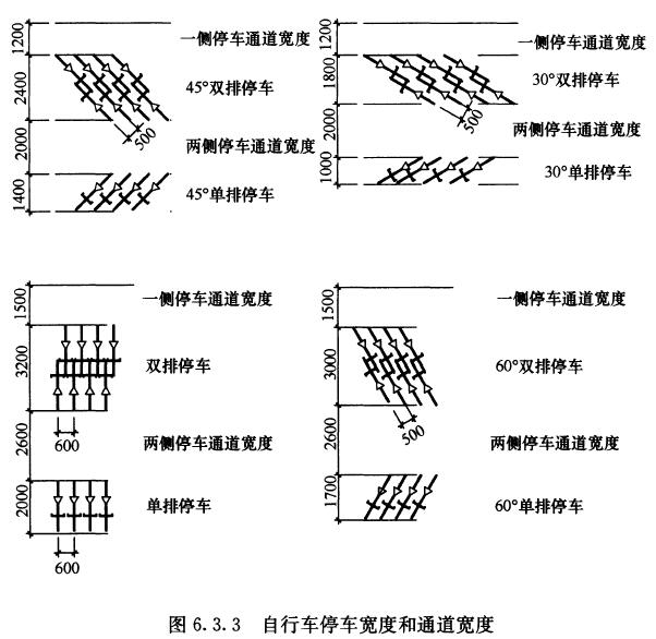 标准附图