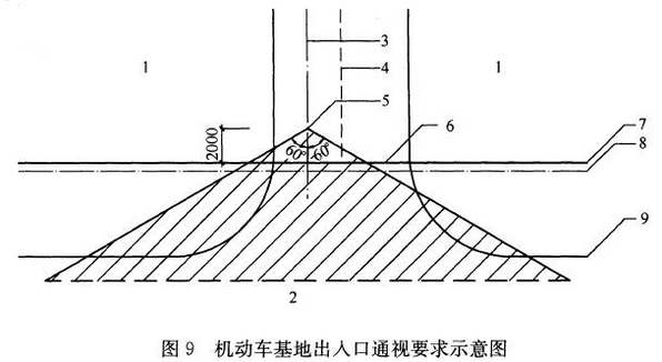 标准附图