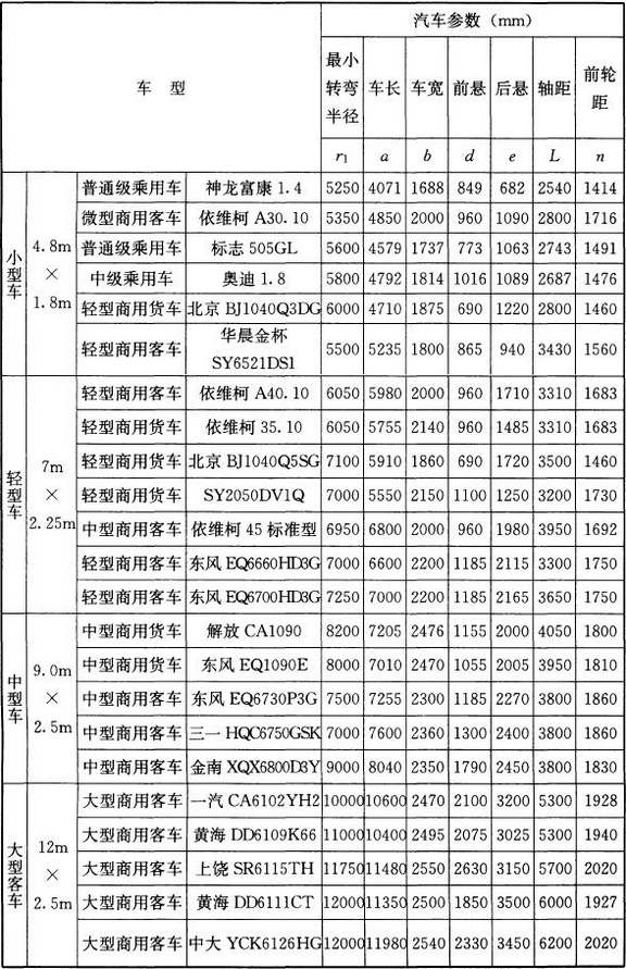 标准附图