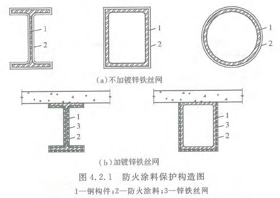 标准附图