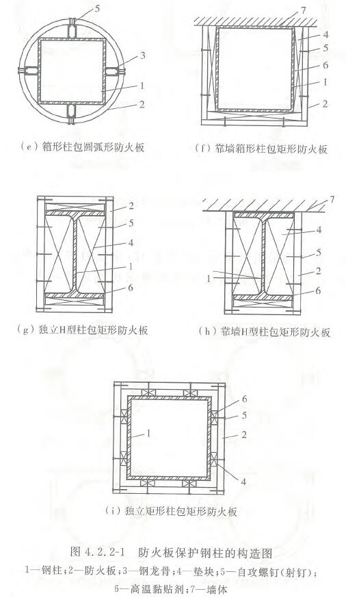 标准附图
