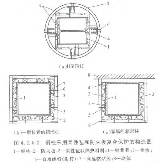 标准附图