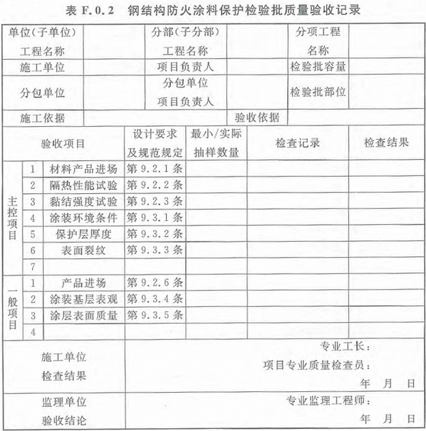 标准附图