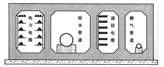 标准附图