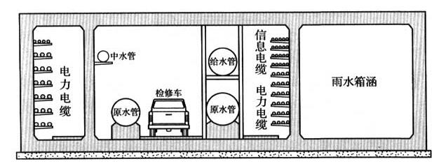 标准附图