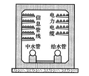 标准附图