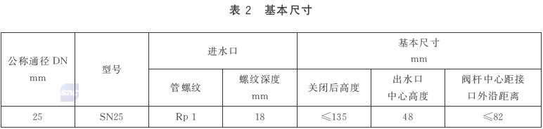 标准附图